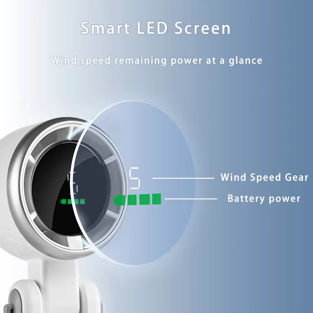 Portable Mini Handheld Fan - 5-Speed USB Rechargeable