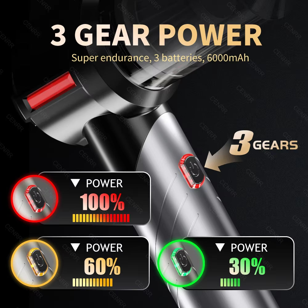 9-in-1 Powerful Vacuum  - Portable