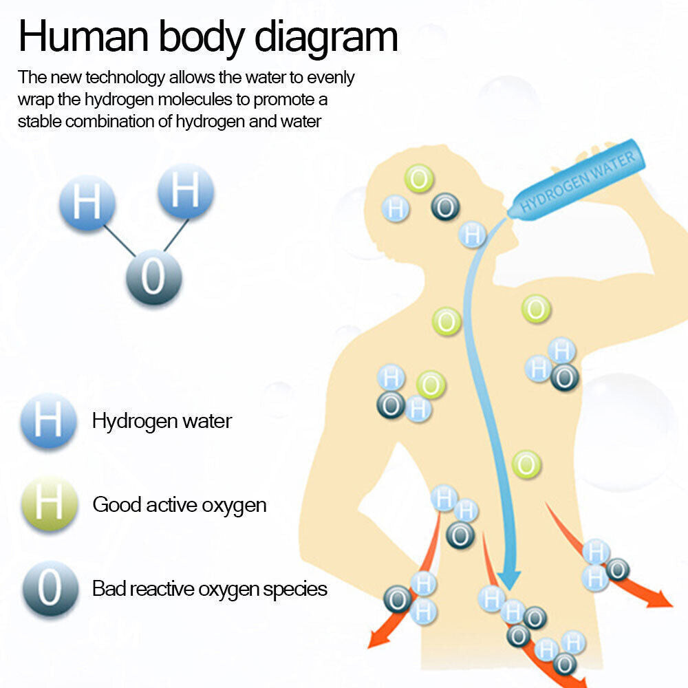 Hydrogen Water Bottle - 420ml Alkaline Water Generator