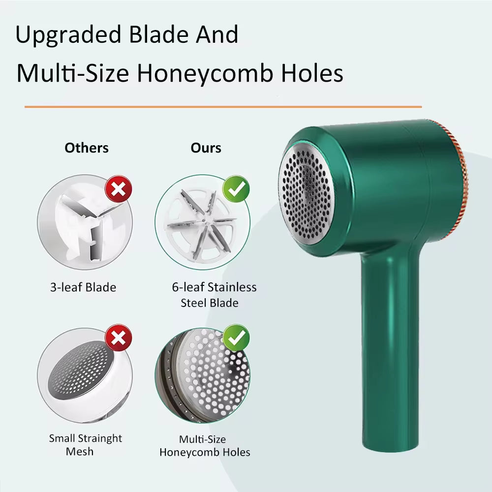 Lint Remover - Portable
