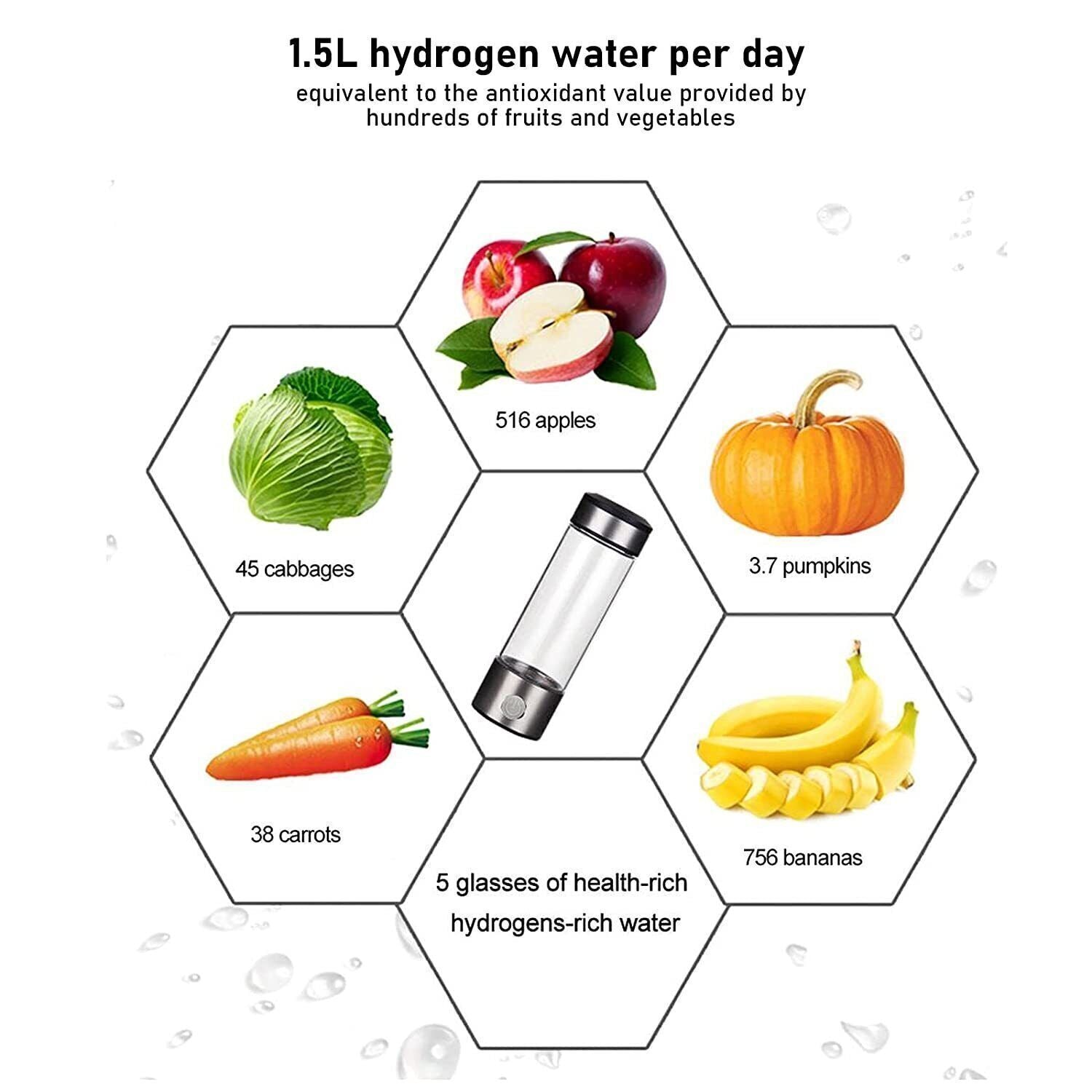 Hydrogen Water Bottle - 420ml Alkaline Water Generator