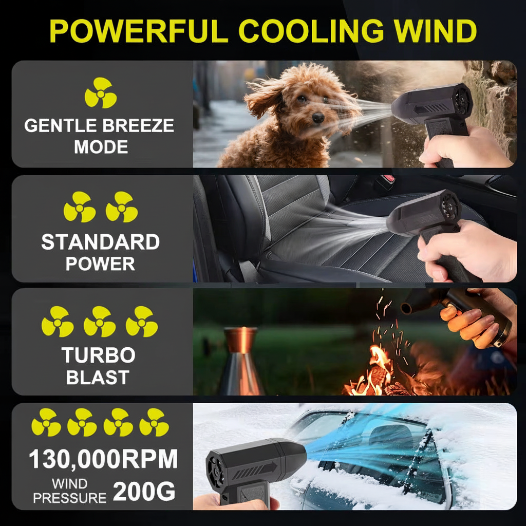 Powerful Air Blower - Portable / 4 Speed