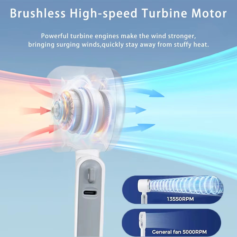 Portable Mini Handheld Fan - 5-Speed USB Rechargeable