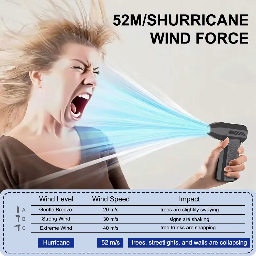 Powerful Air Blower - Portable / 4 Speed